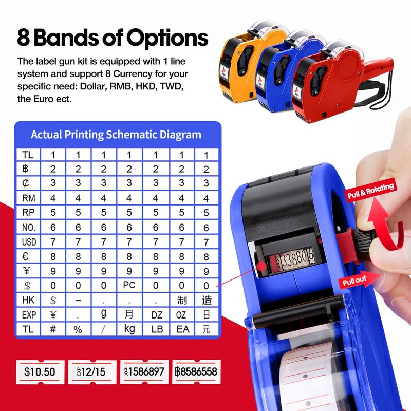 KPX MX5500 Pricing Tag Gun with 5150 pcs White Label Gun Stickers & 3 Extra Inker Rollers, Pricing Label Gun, 8 Digits Retail Pricing Gun and Labels for Grocery Store, Food (Blue) - Image 3